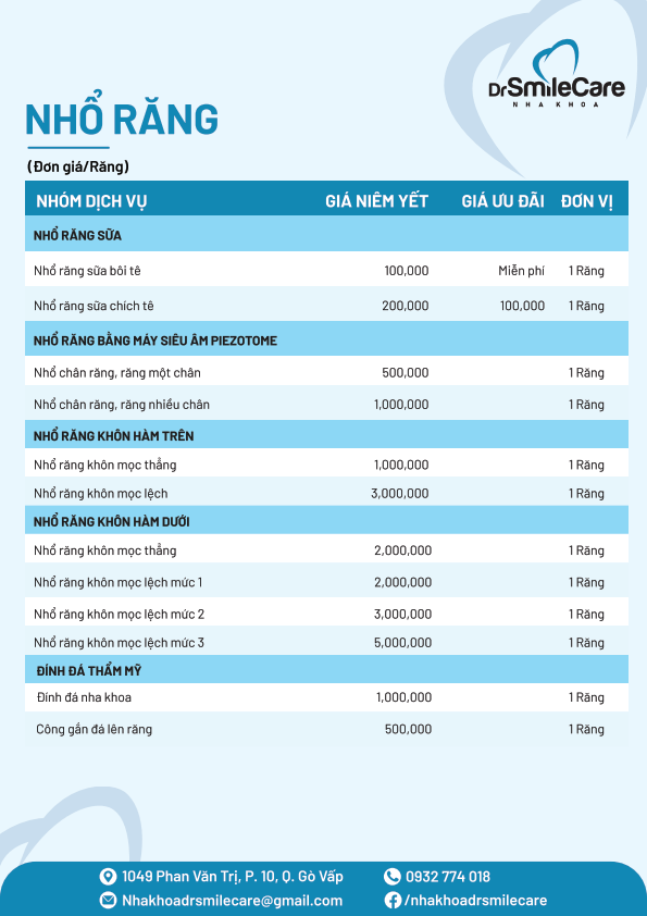 CẬP NHẬT BẢNG GIÁ MỚI NHẤT CÁC DỊCH VỤ TẠI NHA KHOA DR.SMILECARE