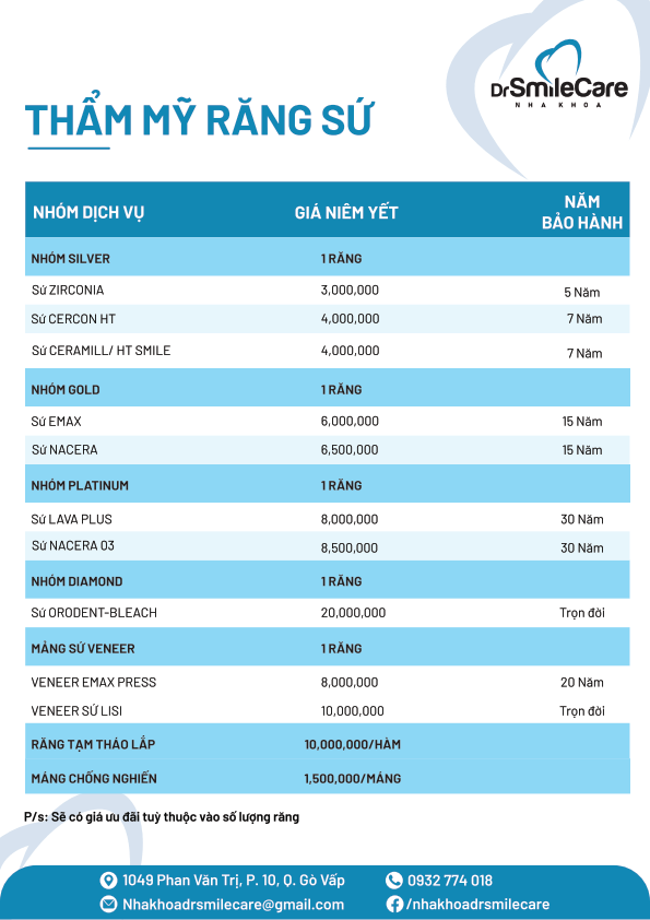 CẬP NHẬT BẢNG GIÁ MỚI NHẤT CÁC DỊCH VỤ TẠI NHA KHOA DR.SMILECARE