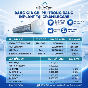 BẢNG GIÁ NHA KHOA DR.SMILECARE 2026: BẢNG GIÁ IMPANT MỚI NHẤT 1 Bảng giá Trồng răng Implant tại Dr.SmileCare